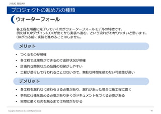 Copyright(c) DataProLinx Co., Ltd. All Rights Reserved. 13
J-BUG ?֪#0
ץȤM?ηN
``ե`
å
? ĤΤ_
? ?̤ǳɹ郎ǤΤM״r_
? ӋĤ_kʤƷ|ε䤹
? ?̤K??뤳ȤϤʤΤǡojʕrgʹʤԤ?
ǥå
? ?̤©ʤK餻Ҫꡢ©줬äϤ?̤푤
? ǰ˘̤ҪयΥɥȤĤҪ
? gH˄ӤΤ򴥤ޤǤϕrg
?̤혷ˤƤΤ``ե`ǥ؏դǤ
TOPǥOKƤgװMࡢȤ줬狼䤹˼ޤ
OKǰˌgװM뤳ȤϤޤ
 