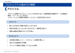 Copyright(c) DataProLinx Co., Ltd. All Rights Reserved. 14
J-BUG ?֪#0
ץȤM?ηN
㥤
å
? ӤΤ礤AǴ뤳ȤǤ
? Ҫ󤬉ˤʤäȤˏꤨ䤹ܛԤ?
? ojʙCܤ_kꥹͤ
ǥå
? ȫդˤ`y
? ?Ǥγɹ郎t
? 㥤_k˾ͨƤ?Ҫ
㥤_kǤϥƥ`ȺФ1?4Lg̶Ȥgڤ?ĤΙCܤ
_k?`Ƥޤ
ƥ`g_k`ˤäOޤ
 