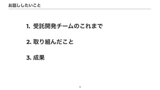 1. Ӛ_k`Τޤ


2. ȡM


3. ɹ
13
Ԓ
 