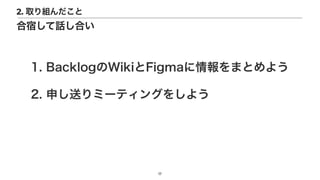 1. BacklogWikiFigmaޤȤ褦
2. ꤷͤߩ`ƥ󥰤򤷤褦
17
2. ȡM
ޤԒϤ
 