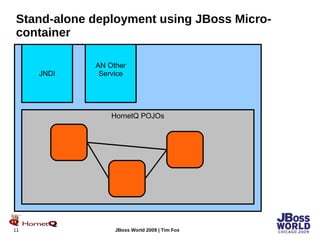 Stand-alone deployment using JBoss Micro-container JNDI HornetQ POJOs AN Other Service 