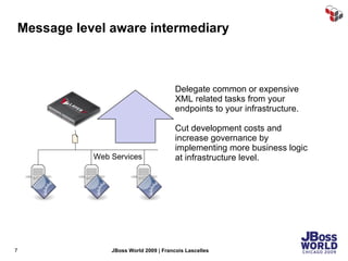 Message level aware intermediary Web Services Delegate common or expensive XML related tasks from your endpoints to your infrastructure. Cut development costs and increase governance by implementing more business logic at infrastructure level. 