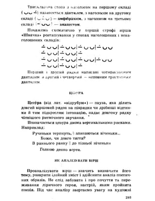 Трискладова стопа з наголосом на першому складі
( називається дактилем, з наголосом на другому
складі { ^ )— амфібрахієм, з наголосом на третьому
складі. і“ ) — анапестом,
Покажемо схематично у першій строфі вірша
«Швачка» розташування у стопах наголошених і нена-
голошених складів:
г І г і Г ! г
— Ч /і — ^ V /І — ^ ч^| — О V-*
* І * а г
— —' и и і “
Перший і другий рядки написані чотириетогшим
дактилем а другий і четвертий — неповним тристопним
дактилем„
ЦЇ&КРА
Цезура (від лат» «відрубую») — пауза, яка ділить
довгий віршовий рядок на піврядки чи дрібніші відтин­
ки й тим підкреслює інтонацію, надає довгому рядку
чіткішого ритмічного звучання«
Позначається цезура двома вертикальними рисками,
Наприклад:
Рученьки терпнуть, і! злипаються віченьки,,,
Боже, чи довго тягти?
З раннього ранку (! до пізньої ніченьки
Голкою денно верти,
ЯК АНАЛІЗУВАТИ ВІРШ
Проаналізувати вірш — значить визначити його
тему, розкрити ідейний зміст і здійснити аналіз поетич­
них образів. Не слід забувати і про почуття та пере­
живання ліричного героя, настрій, яким пройнята
поезія. Під час аналізу звертаємо увагу на художні
298
 