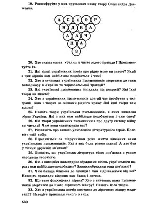 Українська література 7 клас  В. Цимбалюк 