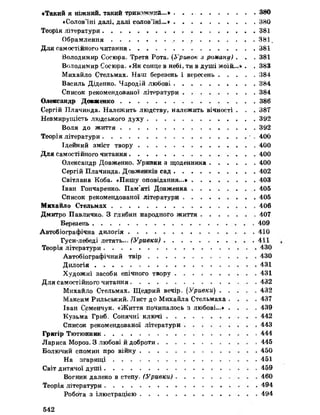 Українська література 7 клас  В. Цимбалюк 