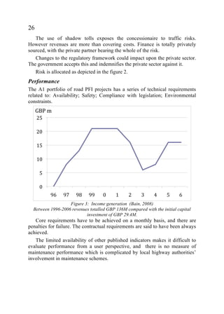 Shadow Toll COST Action TU1001 Public Private Partnerships in Transport: Trends ...