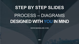 w w w . D o m a i n . c o m Page 1
www.MainSlide.com
© All Rights Reserved.
Confidential
DESIGNED WITHYOU IN MIND
WWW.MAINSLIDE.COM
STEP BY STEP SLIDES
PROCESS – DIAGRAMS
 