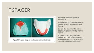 different spacers used in complete denture impressions | PPTX