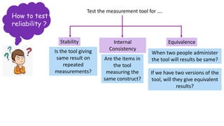 Stability Internal
Consistency
Equivalence
Test the measurement tool for ….
How to test
reliability ?
Is the tool giving
same result on
repeated
measurements?
Are the items in
the tool
measuring the
same construct?
When two people administer
the tool will results be same?
If we have two versions of the
tool, will they give equivalent
results?
 