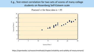 E.g., Test-retest correlation for two sets of scores of many college
students on Rosenberg Self-Esteem scale
https://opentextbc.ca/researchmethods/chapter/reliability-and-validity-of-measurement/
Pearson’s r for these data is +.95
 