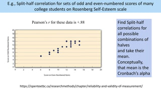 E.g., Split-half correlation for sets of odd and even-numbered scores of many
college students on Rosenberg Self-Esteem scale
Pearson’s r for these data is +.88
https://opentextbc.ca/researchmethods/chapter/reliability-and-validity-of-measurement/
Find Split-half
correlations for
all possible
combinations of
halves
and take their
mean.
Conceptually,
that mean is the
Cronbach’s alpha
 
