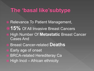  Relevance To Patient Management,
15% Of All Invasive Breast Cancers
 High Number Of Metastatic Breast Cancer
Cases And
 Breast Cancer-related Deaths
 Early age of onset
 BRCA-related Herediteray Ca
 High Incd – African ethnicity
 