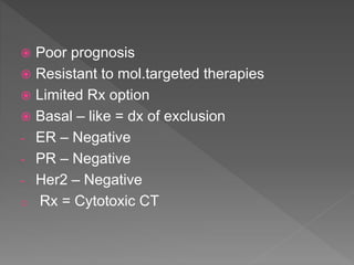  Poor prognosis
 Resistant to mol.targeted therapies
 Limited Rx option
 Basal – like = dx of exclusion
- ER – Negative
- PR – Negative
- Her2 – Negative
o Rx = Cytotoxic CT
 