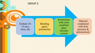 Clinical Evaluation Of Bioactive Resin‑modified Glass Ionomer And ...