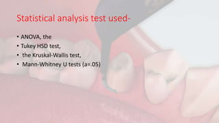 Statistical analysis test used-
• ANOVA, the
• Tukey HSD test,
• the Kruskal-Wallis test,
• Mann-Whitney U tests (a=.05)
 