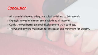 Conclusion
• All materials showed adequate sulcal width up to 60 seconds.
• Expasyl showed minimum sulcal width at all intervals.
• Cords showed better gingival displacement than cordless.
• The GI and BI were maximum for Ultrapack and minimum for Expasyl.
 