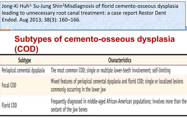 Jc 1 cbct findings of periapical cemento-osseous dysplasia | PPTX