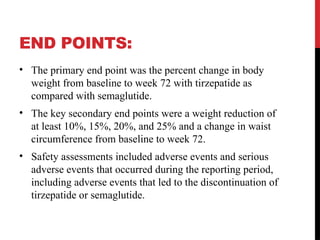 tirzepatide 16.6mg/ml Weight Loss