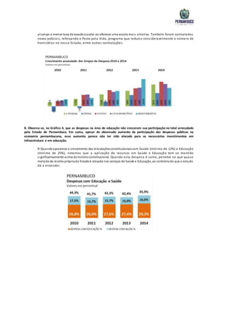 alcançar a menor taxa de evasãoescolar ao oferecer uma escola mais atrativa. Também foram contratados
novos policiais, reforçando o Pacto pela Vida, programa que reduziu consideravelmente o número de
homicídios no nosso Estado, entre outras contratações.
8. Observa-se, no Gráfico 4, que as despesas na área de educação não cresceram sua participação no total arrecadado
pelo Estado de Pernambuco. Em suma, apesar do observado aumento da participação das despesas públicas na
economia pernambucana, esse aumento parece não ter sido alocado para os necessários investimentos em
infraestrutura e em educação.
R-Quandoapuramos o crescimento das vinculaçõesconstitucionaiscom Saúde (mínimo de 12%) e Educação
(mínimo de 25%), notamos que a aplicação de recursos em Saúde e Educação tem se mantido
significativamente acima domínimoconstitucional. Quando esta despesa é soma, percebe-se que quase
metade da receita própriado Estadoé alocada nos serviços de Saúde e Educação, ao contráriodo que o estudo
dá a entender.
 
