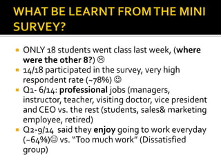  ONLY 18 students went class last week, (where
were the other 8?) 
 14/18 participated in the survey, very high
respondent rate (~78%) 
 Q1- 6/14: professional jobs (managers,
instructor, teacher, visiting doctor, vice president
and CEO vs. the rest (students, sales& marketing
employee, retired)
 Q2-9/14 said they enjoy going to work everyday
(~64%) vs. “Too much work” (Dissatisfied
group)
 