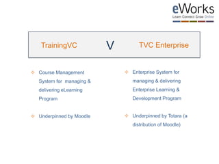 TrainingVC TVC EnterpriseV
 Course Management
System for managing &
delivering eLearning
Program
 Underpinned by Moodle
 Enterprise System for
managing & delivering
Enterprise Learning &
Development Program
 Underpinned by Totara (a
distribution of Moodle)
 