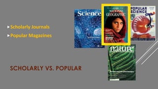 Scholarly Journals 
Popular Magazines 
SCHOLARLY VS. POPULAR 
