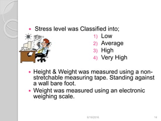  Stress level was Classified into;
1) Low
2) Average
3) High
4) Very High
 Height & Weight was measured using a non-
stretchable measuring tape. Standing against
a wall bare foot.
 Weight was measured using an electronic
weighing scale.
6/19/2016 14
 