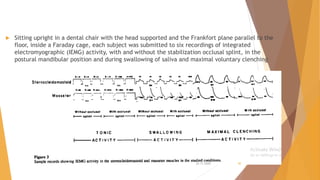  Sitting upright in a dental chair with the head supported and the Frankfort plane parallel to the
floor, inside a Faraday cage, each subject was submitted to six recordings of integrated
electromyographic (IEMG) activity, with and without the stabilization occlusal splint, in the
postural mandibular position and during swallowing of saliva and maximal voluntary clenching
22-11-2020 50
 