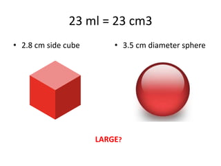 23 ml = 23 cm3
• 2.8 cm side cube       • 3.5 cm diameter sphere




                     LARGE?
 