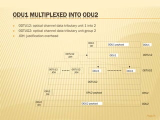 ODU1 MULTIPLEXED INTO ODU2
 ODTU12: optical channel data tributary unit 1 into 2
 ODTUG2: optical channel data tributary unit group 2
 JOH: justification overhead
Page25
ODU1
OH ODU1ODU1 payload
ODTU12
JOH
ODU1 ODTU12
ODU2
OH
OPU2
OH
ODU2 payload
OPU2
ODU2
ODTU12
JOH
ODU1
ODTU12
JOH
ODU1 ODTUG2
ODTUG2
OPU2 payload
 