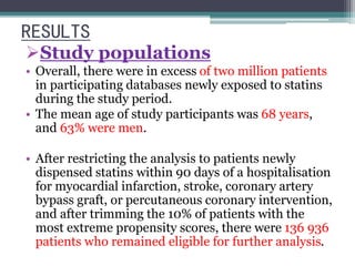 RESULTS 
Study populations 
• Overall, there were in excess of two million patients 
in participating databases newly exposed to statins 
during the study period. 
• The mean age of study participants was 68 years, 
and 63% were men. 
• After restricting the analysis to patients newly 
dispensed statins within 90 days of a hospitalisation 
for myocardial infarction, stroke, coronary artery 
bypass graft, or percutaneous coronary intervention, 
and after trimming the 10% of patients with the 
most extreme propensity scores, there were 136 936 
patients who remained eligible for further analysis. 
 