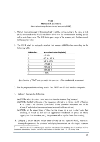 ESMA PRIIPS KID Regulatory Technical Standards (Final draft 31/03/2016 ...