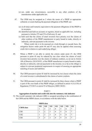 ESMA PRIIPS KID Regulatory Technical Standards (Final draft 31/03/2016 ...