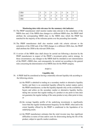 ESMA PRIIPS KID Regulatory Technical Standards (Final draft 31/03/2016 ...