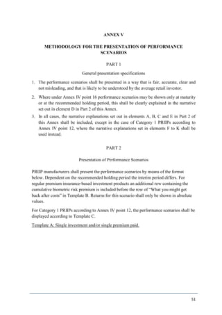 ESMA PRIIPS KID Regulatory Technical Standards (Final draft 31/03/2016 ...