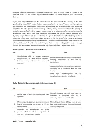 ESMA PRIIPS KID Regulatory Technical Standards (Final draft 31/03/2016)