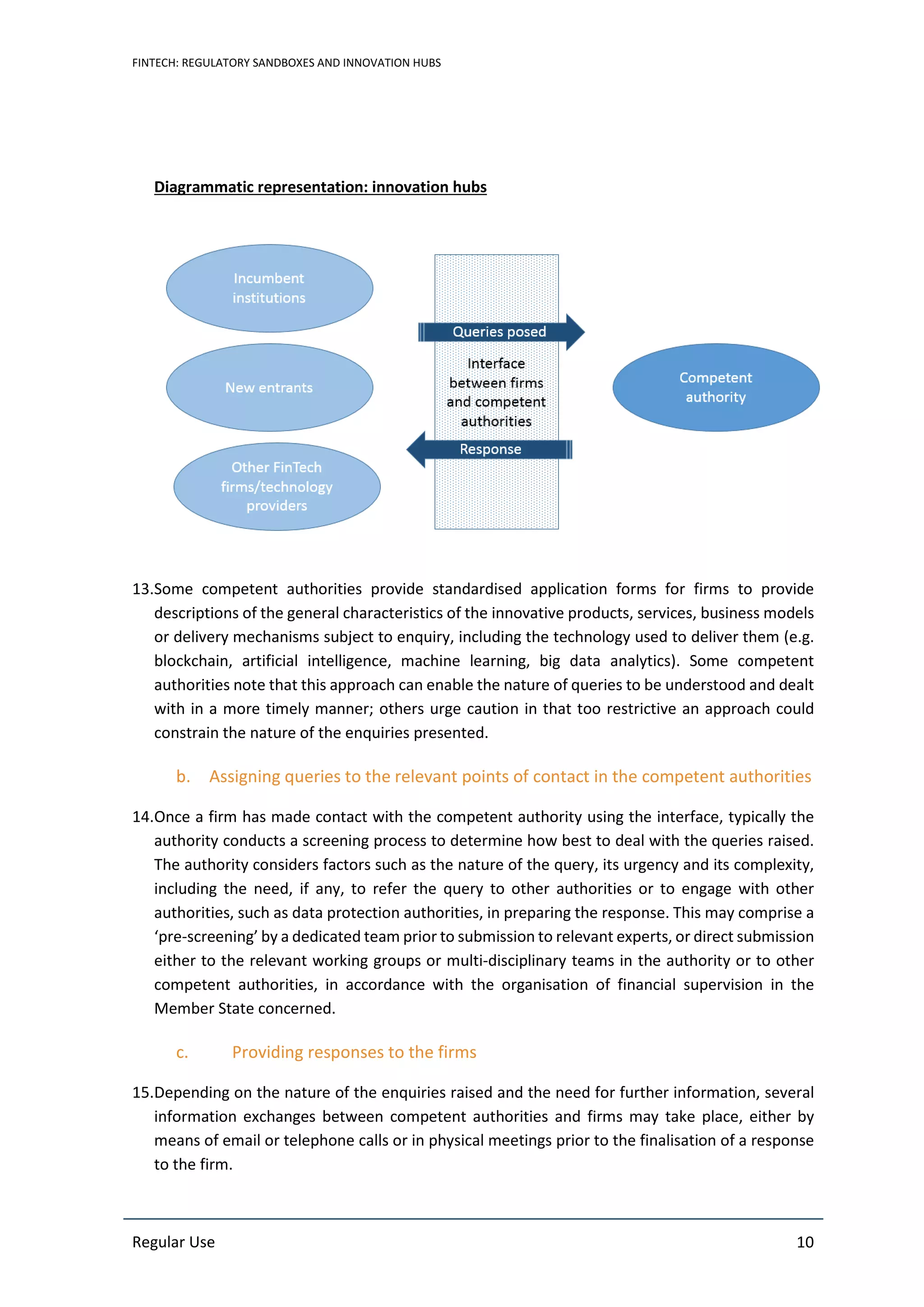 FINTECH: REGULATORY SANDBOXES AND INNOVATION HUBS
Regular Use 10
Diagrammatic representation: innovation hubs
13.Some competent authorities provide standardised application forms for firms to provide
descriptions of the general characteristics of the innovative products, services, business models
or delivery mechanisms subject to enquiry, including the technology used to deliver them (e.g.
blockchain, artificial intelligence, machine learning, big data analytics). Some competent
authorities note that this approach can enable the nature of queries to be understood and dealt
with in a more timely manner; others urge caution in that too restrictive an approach could
constrain the nature of the enquiries presented.
b. Assigning queries to the relevant points of contact in the competent authorities
14.Once a firm has made contact with the competent authority using the interface, typically the
authority conducts a screening process to determine how best to deal with the queries raised.
The authority considers factors such as the nature of the query, its urgency and its complexity,
including the need, if any, to refer the query to other authorities or to engage with other
authorities, such as data protection authorities, in preparing the response. This may comprise a
‘pre-screening’ by a dedicated team prior to submission to relevant experts, or direct submission
either to the relevant working groups or multi-disciplinary teams in the authority or to other
competent authorities, in accordance with the organisation of financial supervision in the
Member State concerned.
c. Providing responses to the firms
15.Depending on the nature of the enquiries raised and the need for further information, several
information exchanges between competent authorities and firms may take place, either by
means of email or telephone calls or in physical meetings prior to the finalisation of a response
to the firm.
 