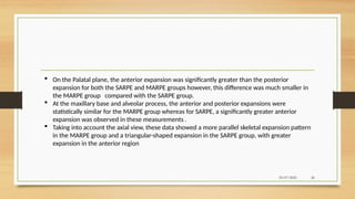 Microimplant assisted rapid palatal expansion vs surgically assisted ...