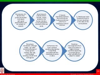 © Ramaiah University of Applied Sciences
14
Faculty of Dental Sciences
using SPSS for Windows
E. faecalis was more
frequently found in
the root canal than
in the saliva of the
same patients
E. faecalis
transiently colonizes
the oral cavity via
foodborne infection
, which is an
exogenous route of
infection
Some research
indicates that E.
faecalis, mostly
present in the
human intestine,
is not a permanent
colonizer of the oral
cavity
The recovery of E.
faecalis from
previously treated
root canals
with apical
periodontitis is still
the subject of
research
Therefore,
microorganisms from
saliva are present in
higher or lower
quantities depending
on several factors,
which will differ from
subject to subject
Furthermore, the
host’s systemic
condition (eg, obesity)
is reportedly
associated with the
microbiota structure
in saliva
The salivary
microbiome, although
stable , can suffer
from the influence of
human genetic
makeup, diet, age,
surroundings,
smoking, and personal
oral hygiene
 