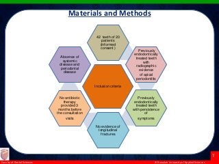 © Ramaiah University of Applied Sciences
7
Faculty of Dental Sciences
All the protocols and the specimen collection methods for this
investigation were approved by the institutional review board of the Piracicaba
Dental School, State University of Campinas, Piracicaba, S~ao
Paulo, Brazil. Informed consent forms were provided and signed by
the patients involved in the study. Forty-two teeth of 20 patients were
included. The patients were screened and scheduled to receive nonsurgical
endodontic retreatment because of radiographic evidence of apical
periodontitis. Medical history and dental records were obtained.
The inclusion criteria used to select teeth and patients were as follows:
1. Previously endodontically treated teeth with radiographic evidence
of apical periodontitis
2. Previously endodontically treated teeth with persistence of
symptoms
3. No evidence of longitudinal fractures
4. No antibiotic therapy provided 3 months before the consultation
visits
5. Absence of systemic disease and periodontal disease
Sampling Procedure
Microbial sampling of the saliva followed by the pulp chamber and
the root canals was collected during the first dental appointment.
Aseptic techniques were used throughout the nonsurgical root canal retreatment
and before sample collection. The sampling protocols used in
this study were previously detailed by Gomes et al (4, 23) and were
adapted for this study as described.
Materials and Methods
Inclusion criteria
42 teeth of 20
patients
(informed
consent )
Previously
endodontically
treated teeth
with
radiographic
evidence
of apical
periodontitis
Previously
endodontically
treated teeth
with persistence
of
symptoms
No evidence of
longitudinal
fractures
No antibiotic
therapy
provided 3
months before
the consultation
visits
Absence of
systemic
disease and
periodontal
disease
 
