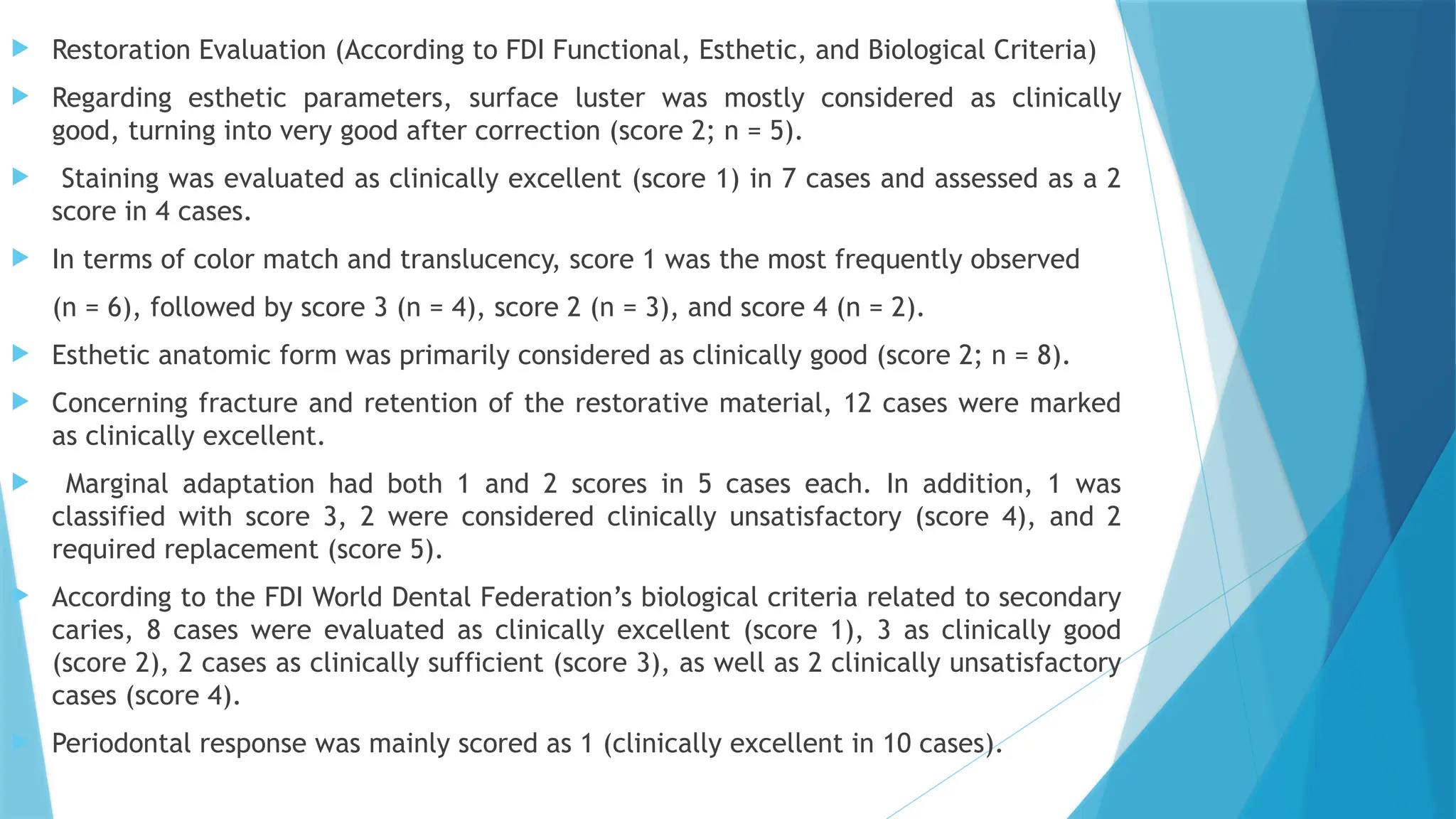  Restoration Evaluation (According to FDI Functional, Esthetic, and Biological Criteria)
 Regarding esthetic parameters, surface luster was mostly considered as clinically
good, turning into very good after correction (score 2; n = 5).
 Staining was evaluated as clinically excellent (score 1) in 7 cases and assessed as a 2
score in 4 cases.
 In terms of color match and translucency, score 1 was the most frequently observed
(n = 6), followed by score 3 (n = 4), score 2 (n = 3), and score 4 (n = 2).
 Esthetic anatomic form was primarily considered as clinically good (score 2; n = 8).
 Concerning fracture and retention of the restorative material, 12 cases were marked
as clinically excellent.
 Marginal adaptation had both 1 and 2 scores in 5 cases each. In addition, 1 was
classified with score 3, 2 were considered clinically unsatisfactory (score 4), and 2
required replacement (score 5).
 According to the FDI World Dental Federation’s biological criteria related to secondary
caries, 8 cases were evaluated as clinically excellent (score 1), 3 as clinically good
(score 2), 2 cases as clinically sufficient (score 3), as well as 2 clinically unsatisfactory
cases (score 4).
 Periodontal response was mainly scored as 1 (clinically excellent in 10 cases).
 
