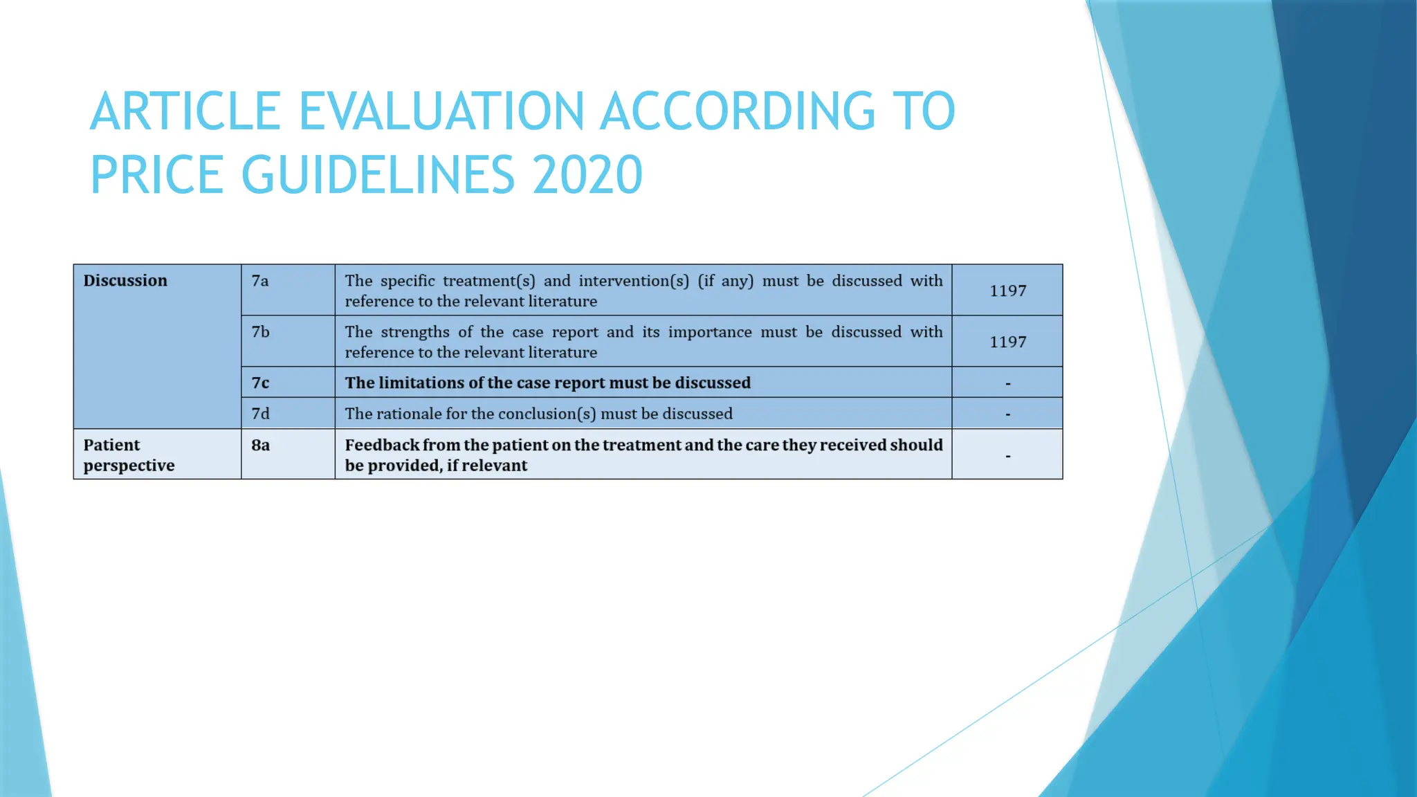 ARTICLE EVALUATION ACCORDING TO
PRICE GUIDELINES 2020
 