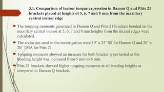 Torque Expression incisor torque expression characteristics in 2 passive self ligating ...