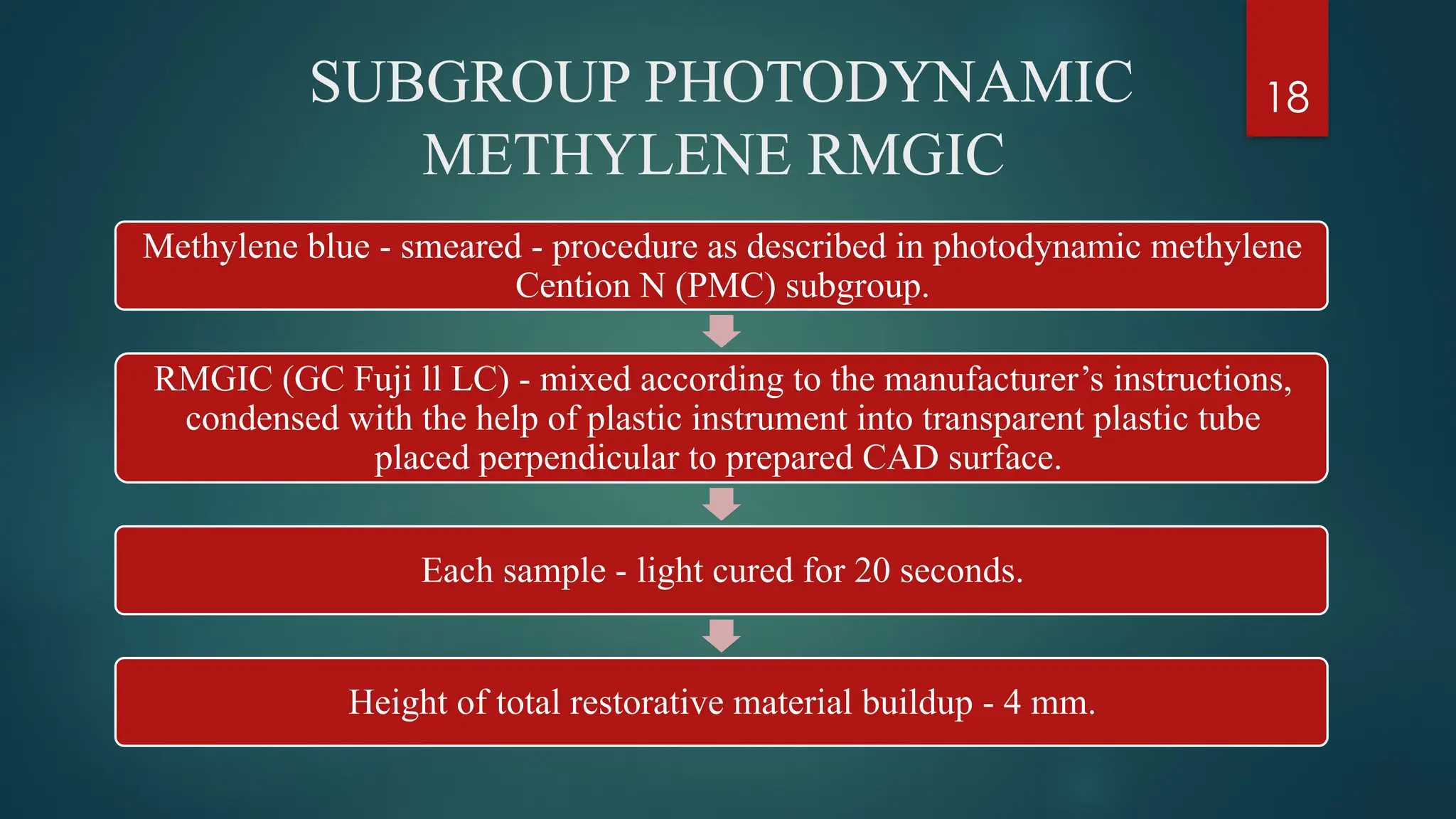 18
SUBGROUP PHOTODYNAMIC
METHYLENE RMGIC
Methylene blue - smeared - procedure as described in photodynamic methylene
Cention N (PMC) subgroup.
RMGIC (GC Fuji ll LC) - mixed according to the manufacturer’s instructions,
condensed with the help of plastic instrument into transparent plastic tube
placed perpendicular to prepared CAD surface.
Each sample - light cured for 20 seconds.
Height of total restorative material buildup - 4 mm.
 