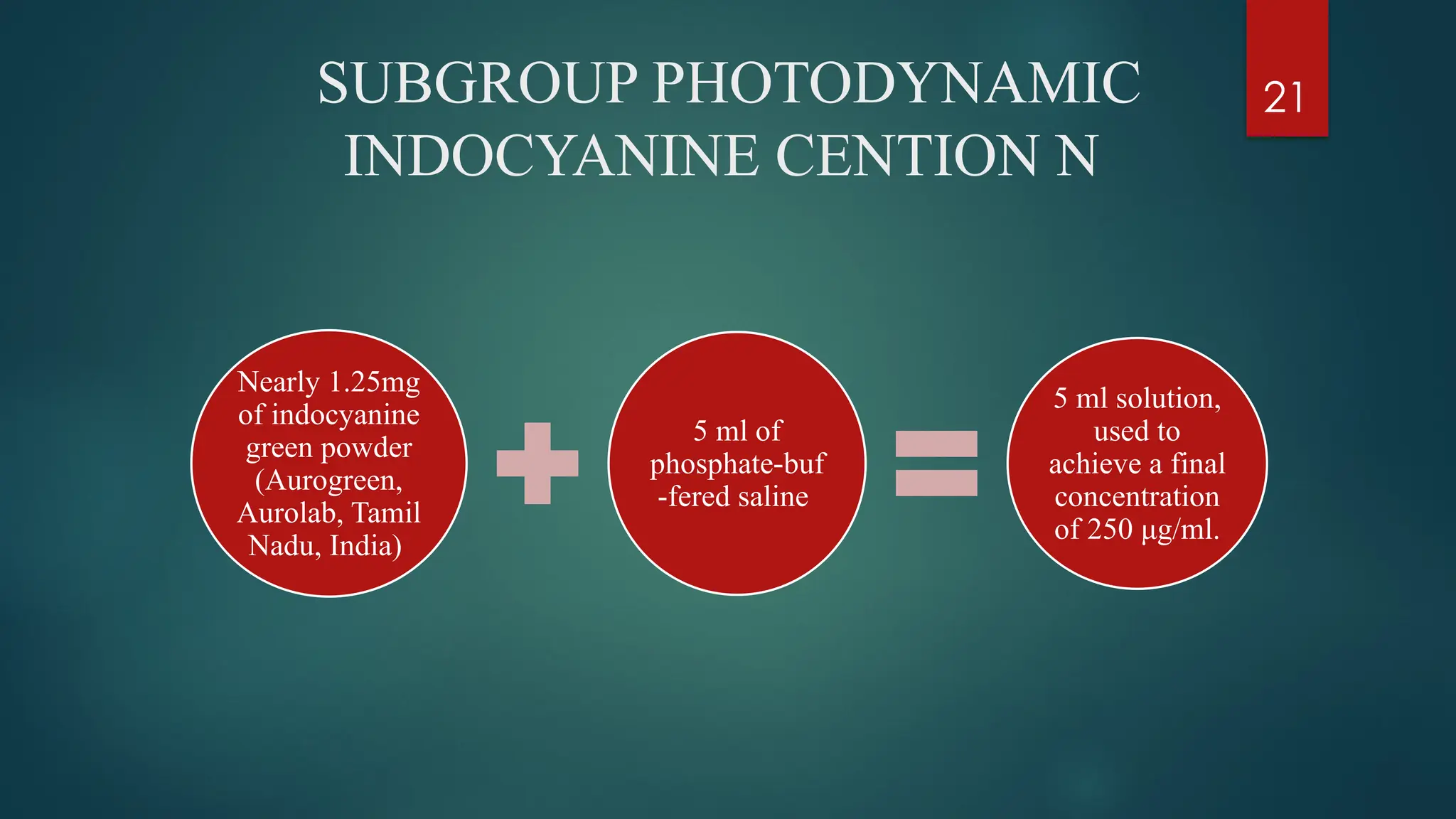21
SUBGROUP PHOTODYNAMIC
INDOCYANINE CENTION N
Nearly 1.25mg
of indocyanine
green powder
(Aurogreen,
Aurolab, Tamil
Nadu, India)
5 ml of
phosphate buf
‑
-fered saline
5 ml solution,
used to
achieve a final
concentration
of 250 μg/ml.
 