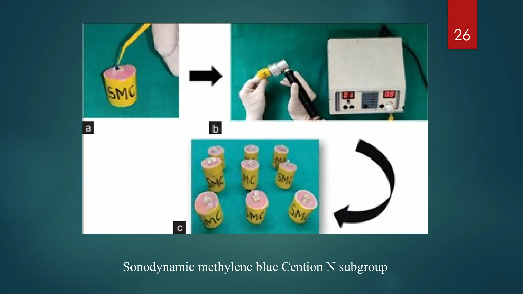 26
Sonodynamic methylene blue Cention N subgroup
 