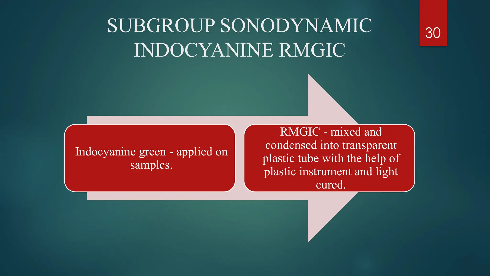 30
SUBGROUP SONODYNAMIC
INDOCYANINE RMGIC
Indocyanine green - applied on
samples.
RMGIC - mixed and
condensed into transparent
plastic tube with the help of
plastic instrument and light
cured.
 