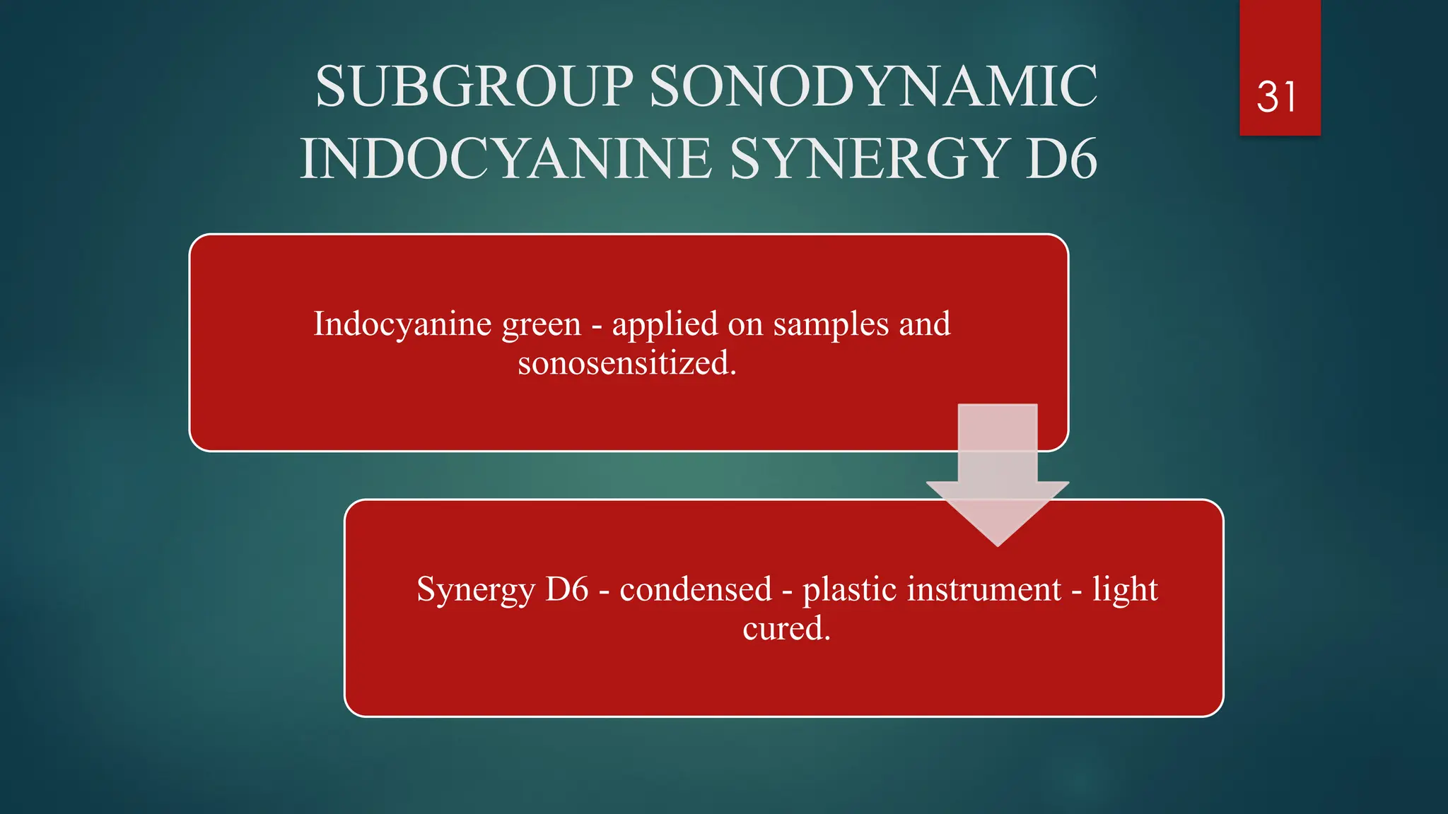 31
SUBGROUP SONODYNAMIC
INDOCYANINE SYNERGY D6
Indocyanine green - applied on samples and
sonosensitized.
Synergy D6 - condensed - plastic instrument - light
cured.
 