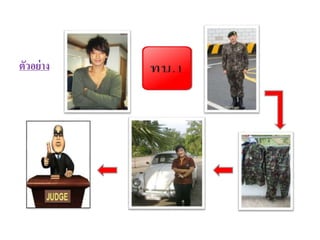 ตัวอย่าง
 