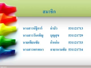 นางสาวนัฐิการ์ ล่าบัว 531121713
นางสาววันเพ็ญ บุญสุข 531121729
นายเทียนชัย ก๋าแก่น 531121733
นางสาวพรพนา ฉายานามชัย 531121734
สมาชิก
 